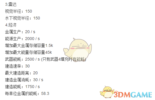 《行星的毁灭：泰坦》最高指挥官属性一览