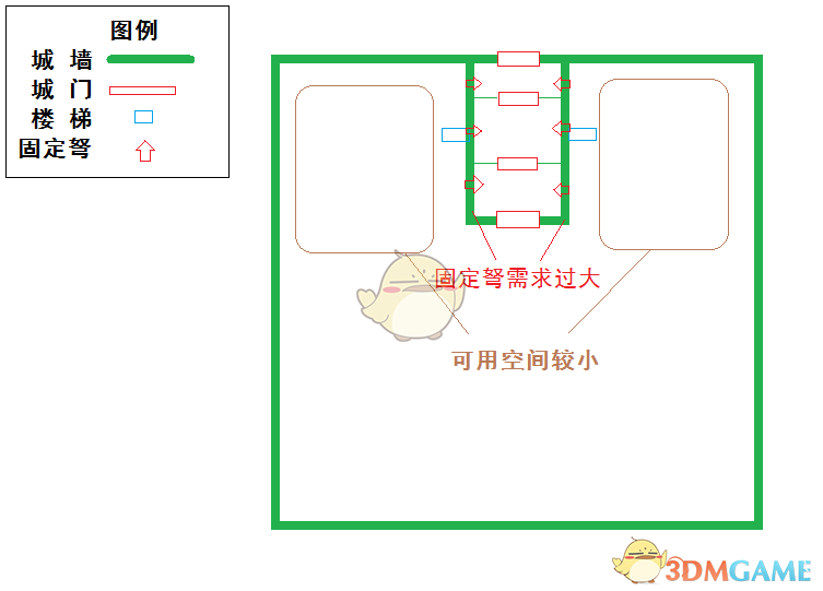 《剑士》凹城建造方法分享