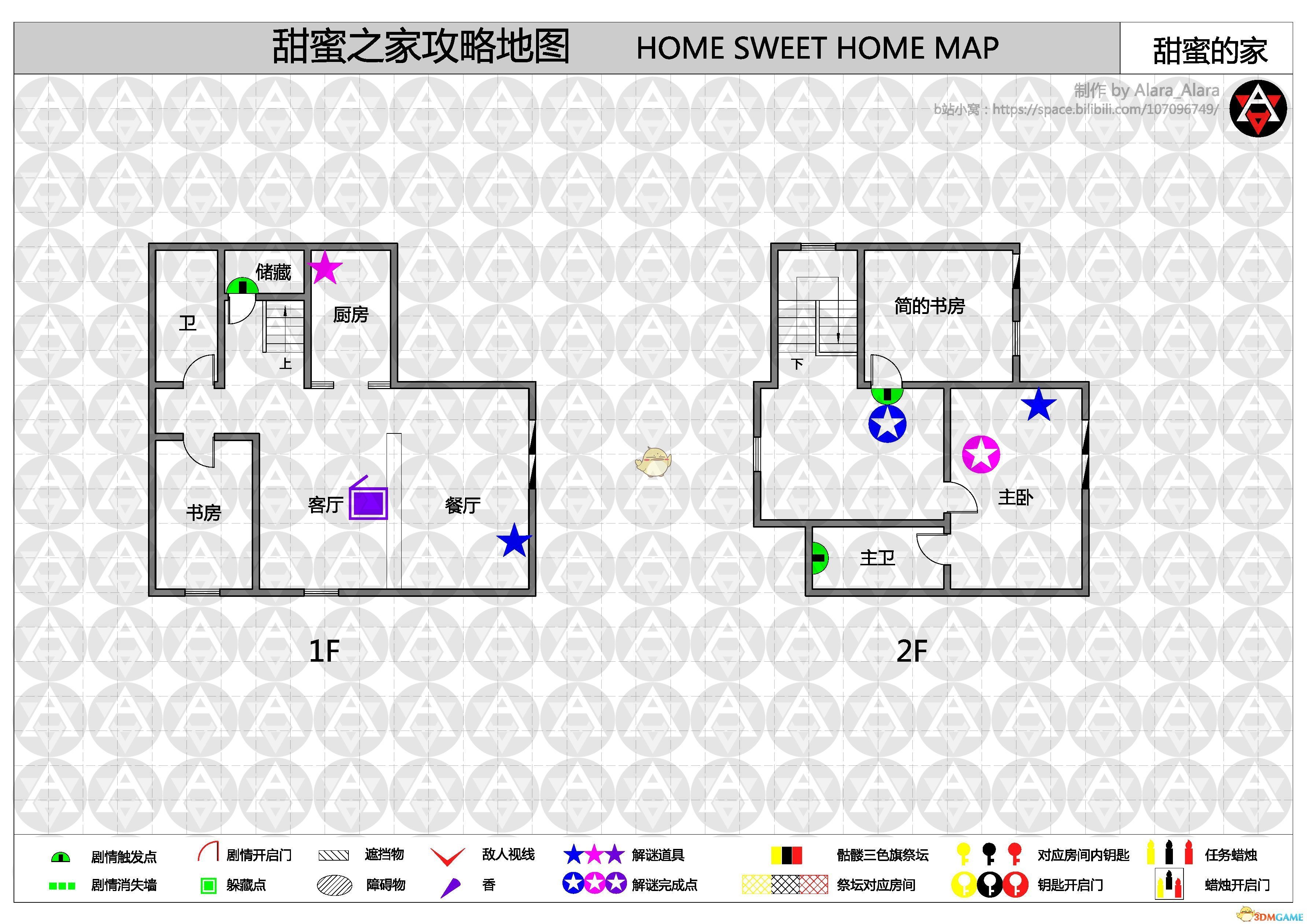 《甜蜜之家》全章节地图一览