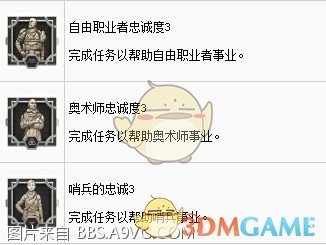《圣歌》全奖杯收集白金攻略