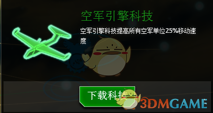 《行星的毁灭：泰坦》银河战争全空军科技效果一览