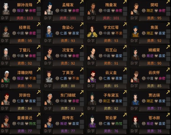 《太吾绘卷》村庄建设心得
