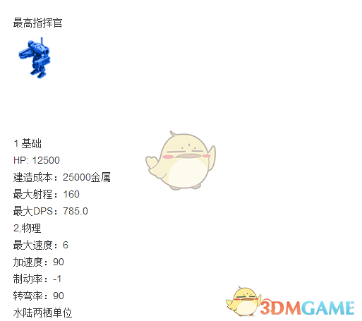 《行星的毁灭：泰坦》最高指挥官属性一览