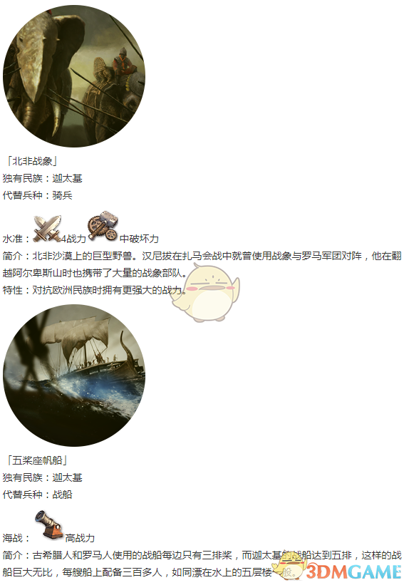 《人类黎明》古典时代兵种一览