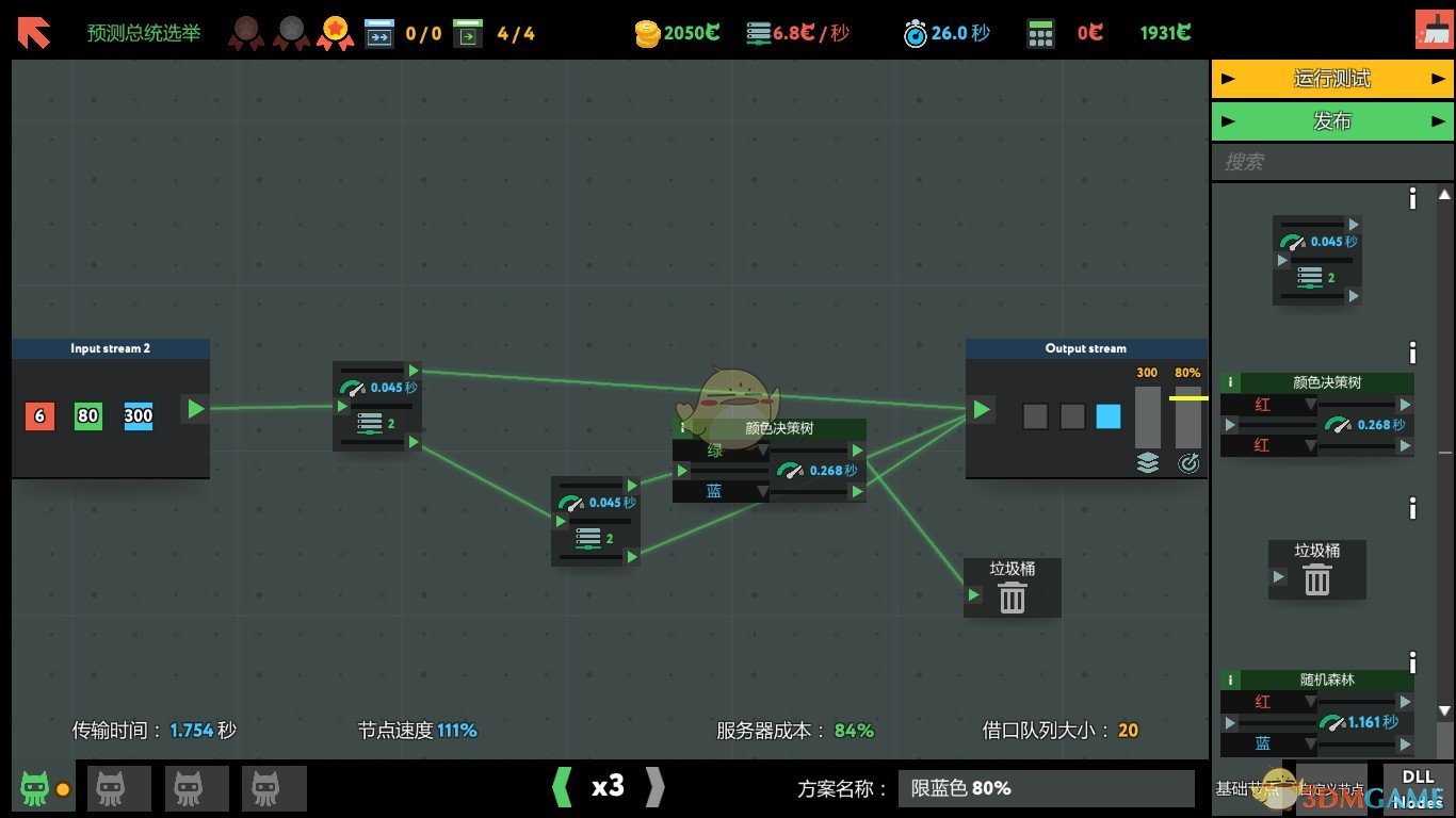 《编程模拟器》预测总统选举2通关攻略