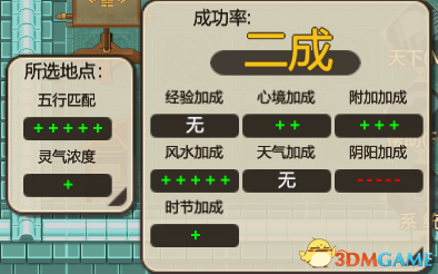 《了不起的修仙模拟器》五行五星加成 风水五星加成教学攻略