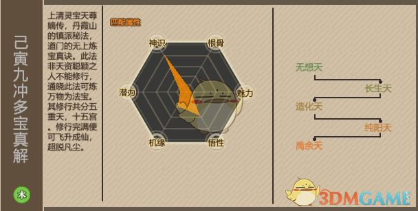 《了不起的修仙模拟器》功法己寅九冲多宝真解属性一览
