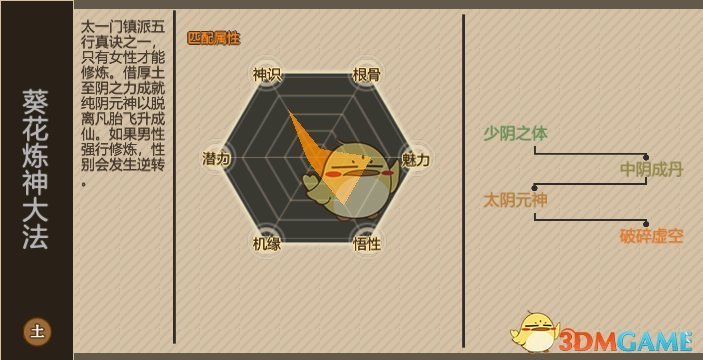 《了不起的修仙模拟器》葵花炼神大法修炼技巧分享