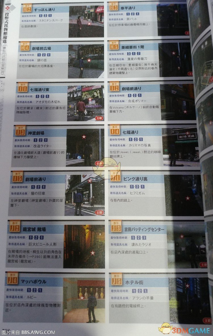 《如龙4 传说的继承者》HD版本置物柜钥匙位置分享