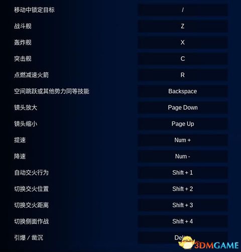 《哥特舰队：阿玛达2》 图文攻略 全阵营舰船技能解析