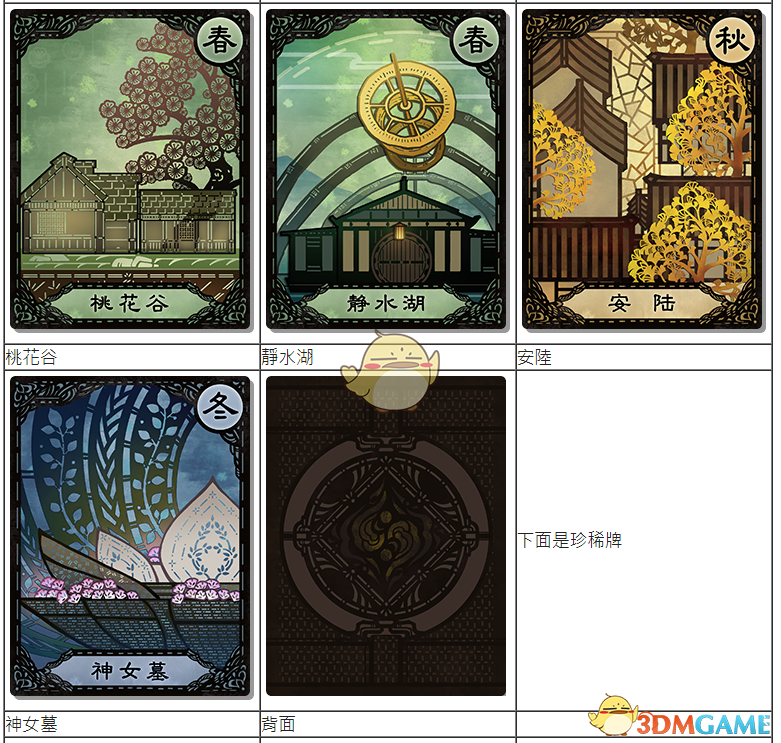 《古剑奇谭3》全千秋戏卡牌一览