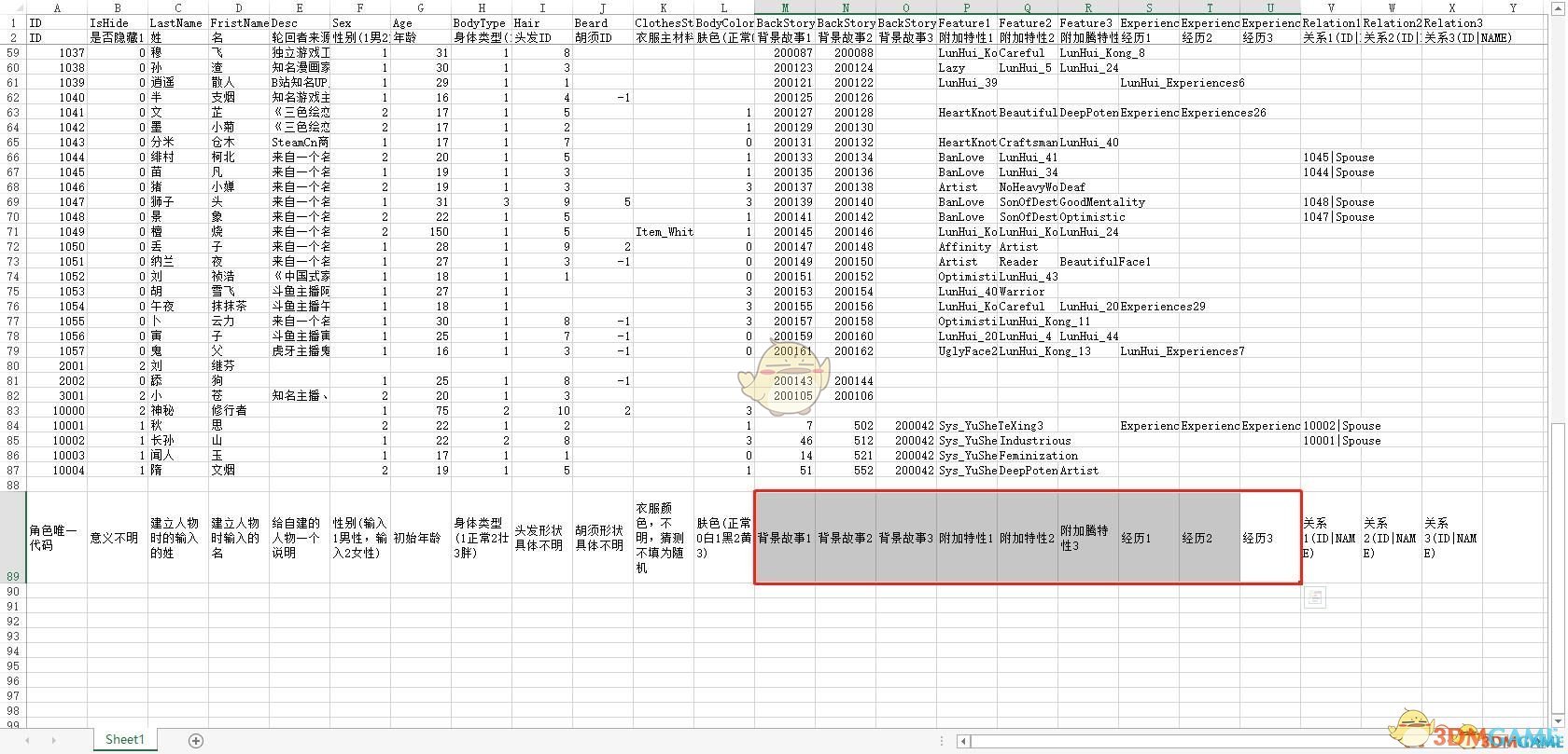 《了不起的修仙模拟器》自建人物教学