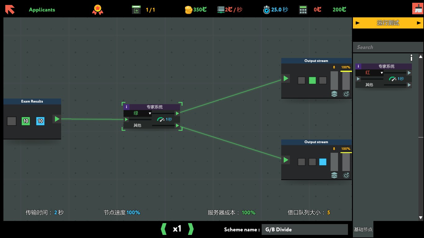 《while True:learn()》Applicants金牌通关攻略