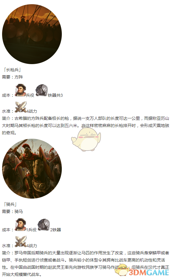 《人类黎明》古典时代兵种一览