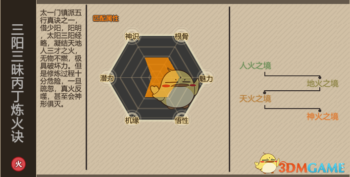 《了不起的修仙模拟器》三阳三昧丙丁炼火诀修炼技巧分享