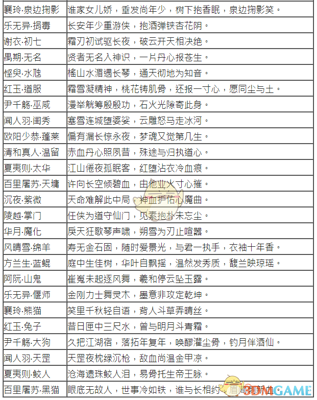 《古剑奇谭3》千秋戏全人物诗词赏析
