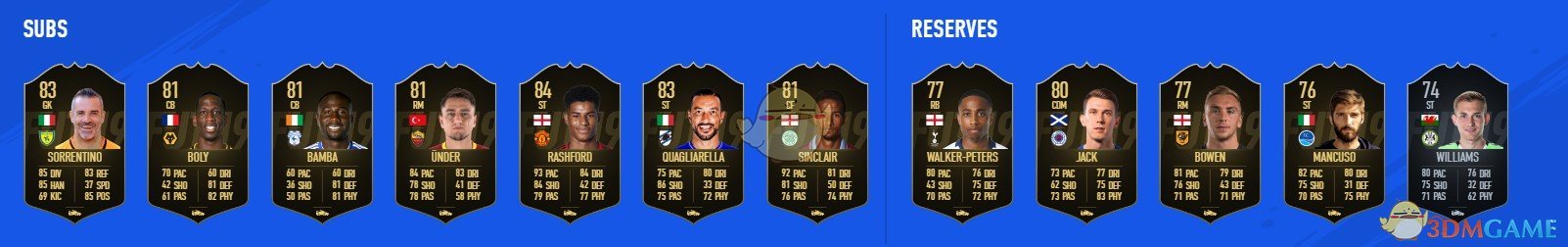  《FIFA 19》第十六周周最佳黑卡球员阵容一览 