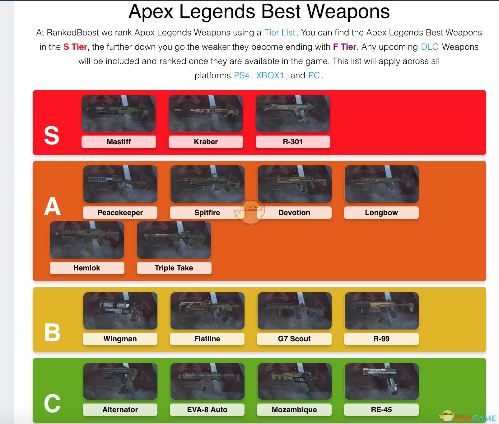 《Apex英雄》现版本武器排行分享