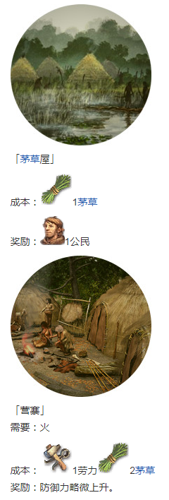 《人类黎明》石器时代建筑一览