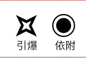 《圣歌》造成combo的条件一览