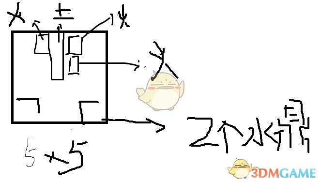 《了不起的修仙模拟器》水系房间大吉方法分享