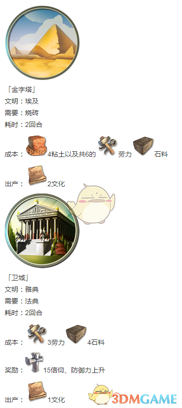 《人类黎明》神话时代奇观一览