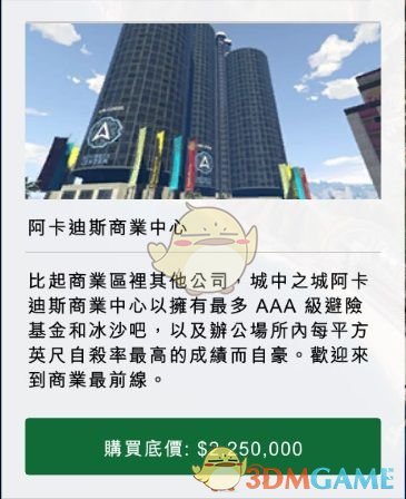 《侠盗猎车5》线上模式办公室分析推荐与购买指南