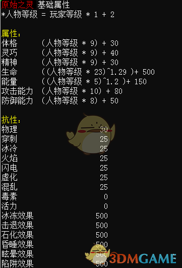 《恐怖黎明》战宠基础属性介绍