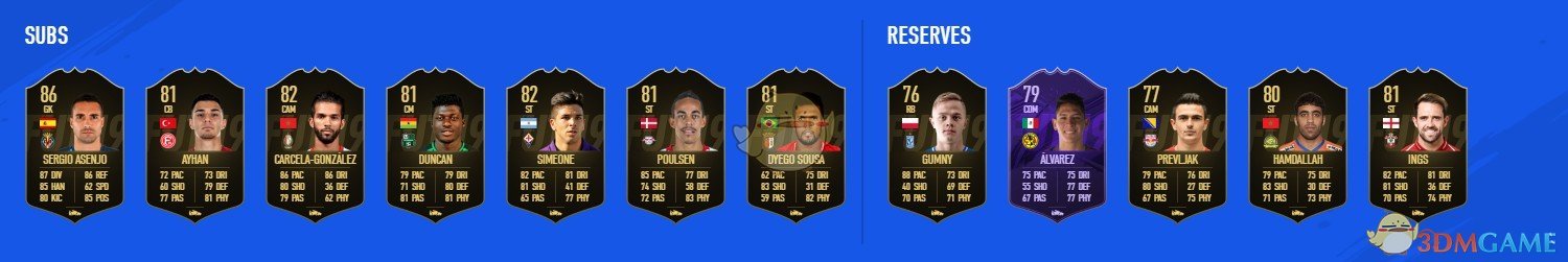 《FIFA 19》第十四周周最佳黑卡球员阵容一览 