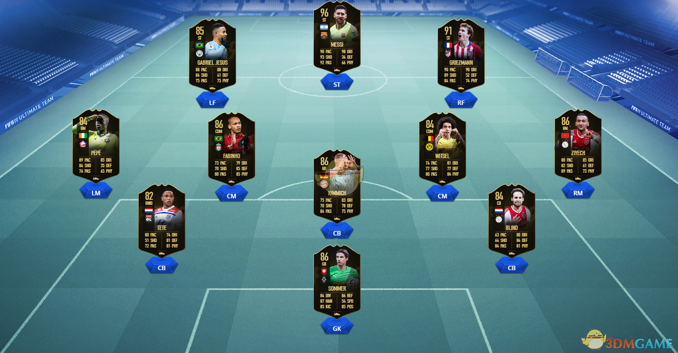  《FIFA 19》第十四周周最佳黑卡球员阵容一览 