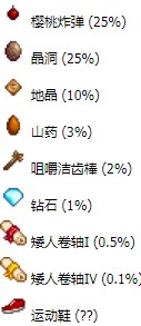 《星露谷物语》道基详解