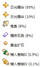 《星露谷物语》幽灵详解