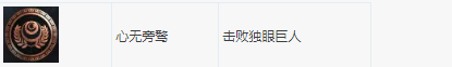 《刺客信条：奥德赛》100%全成就指南