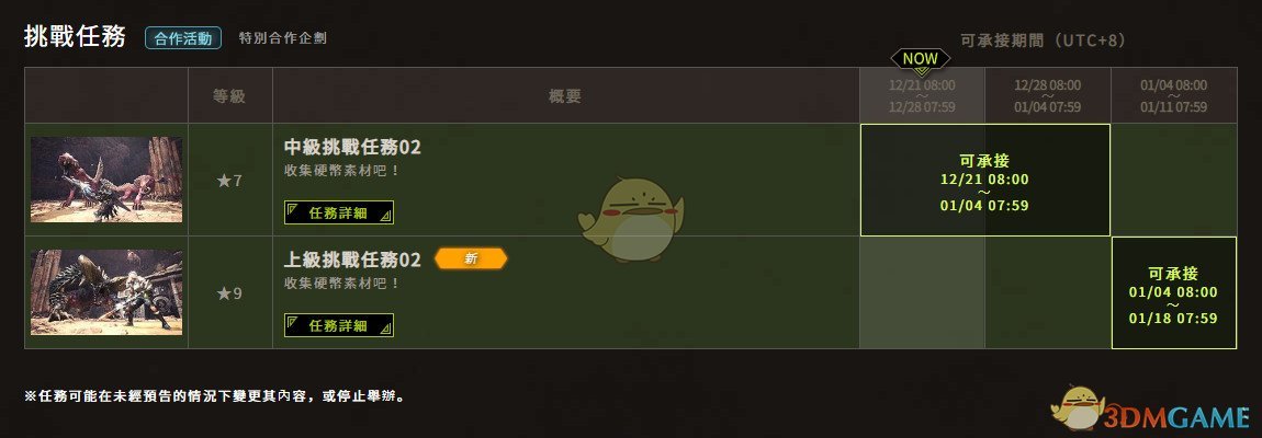 《怪物猎人：世界》1月活动一览