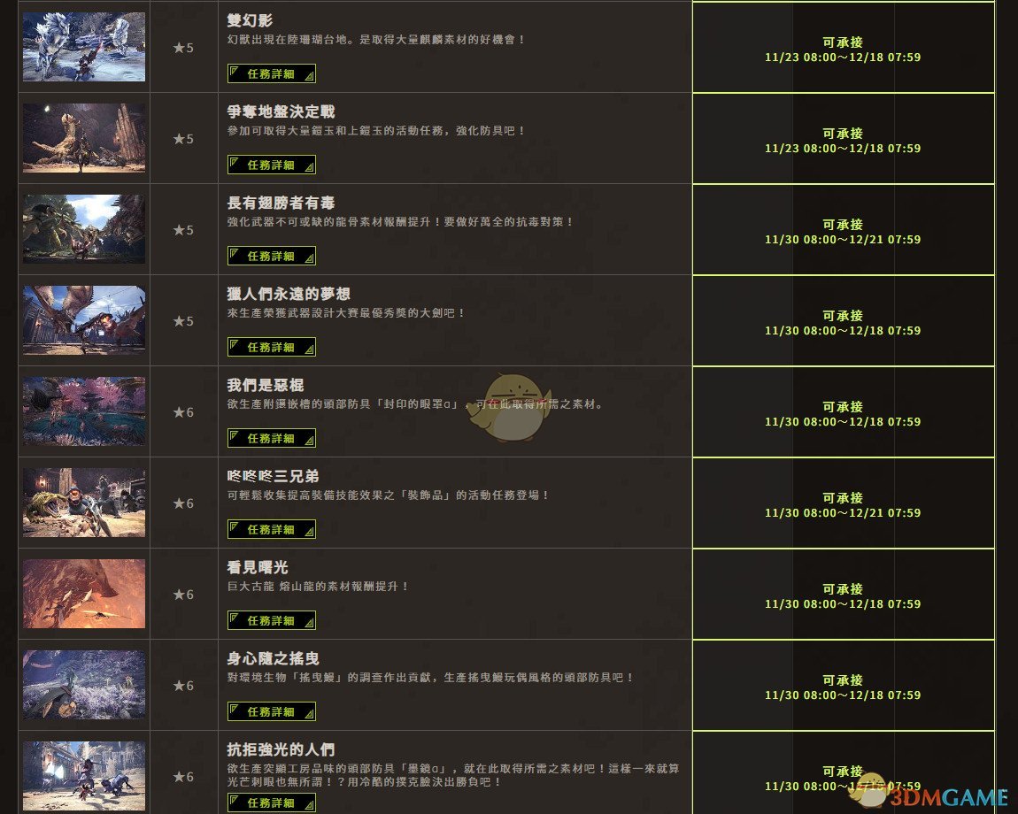 《怪物猎人：世界》12月活动一览