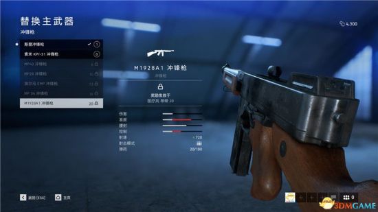 《战地5》全微型冲锋枪详细介绍