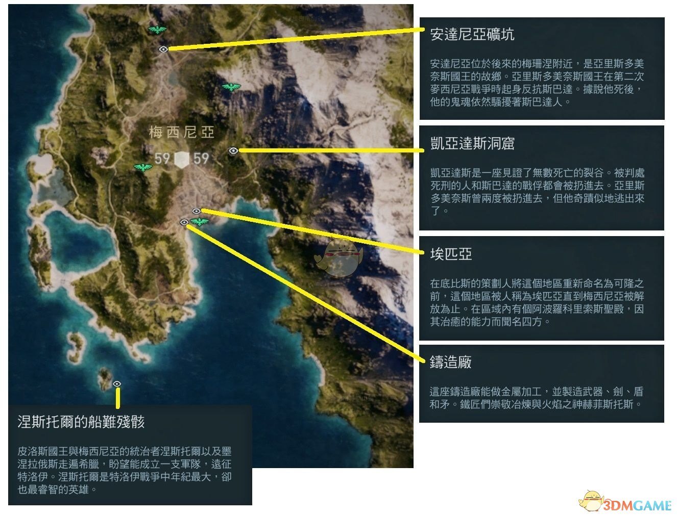《刺客信条：奥德赛》全历史地点一览
