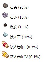 《星露谷物语》石魔详解