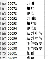 《太吾绘卷》自创功法mod怎么用 自己制作自创功法自制武器mod教程