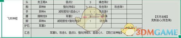 《怪物猎人：世界》操虫棍怎么玩 从零开始的操虫棍新手教程