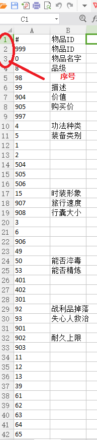 《太吾绘卷》自创功法mod怎么用 自己制作自创功法自制武器mod教程