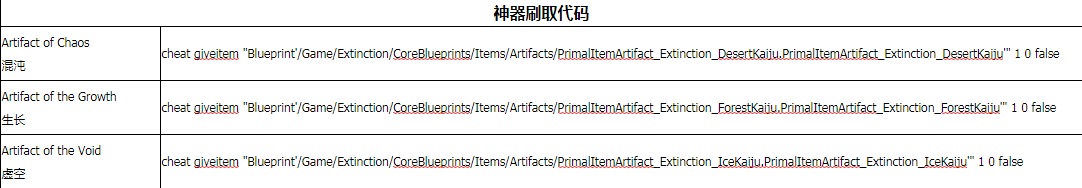 《方舟：灭绝》全物品代码一览