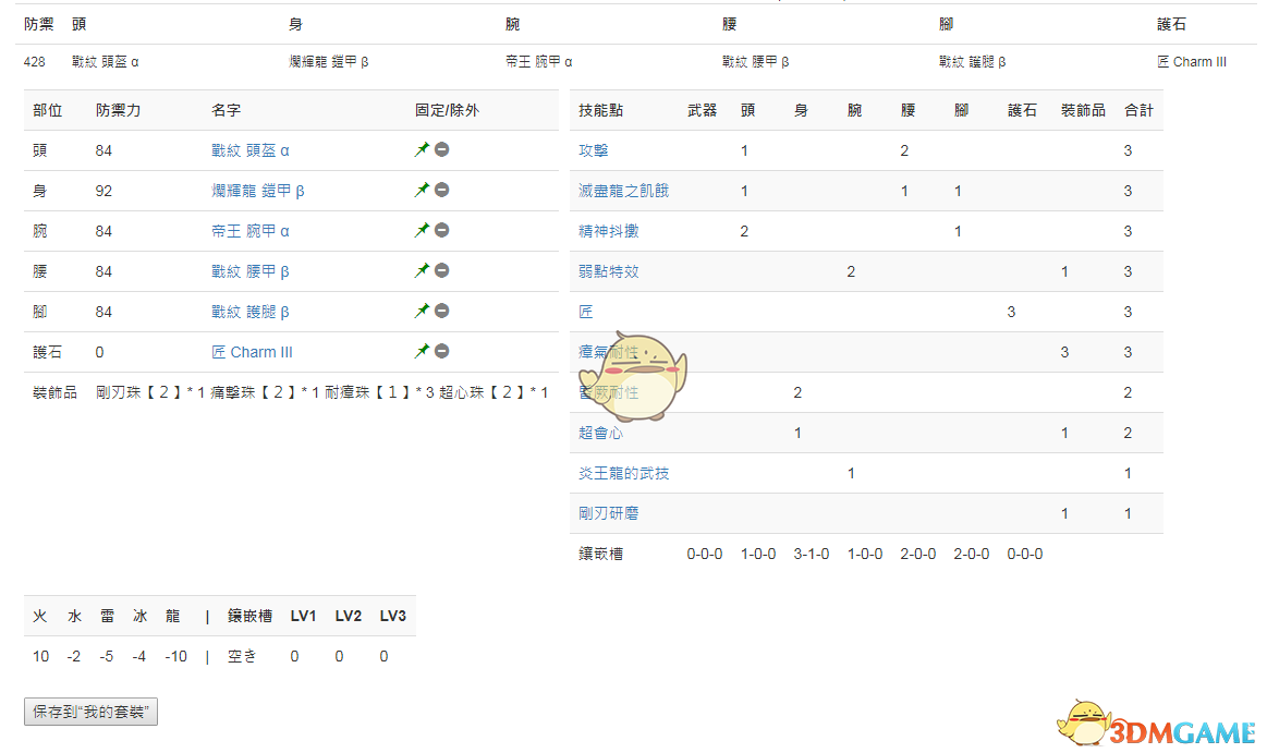 《怪物猎人：世界》PC3.2太刀配装一览