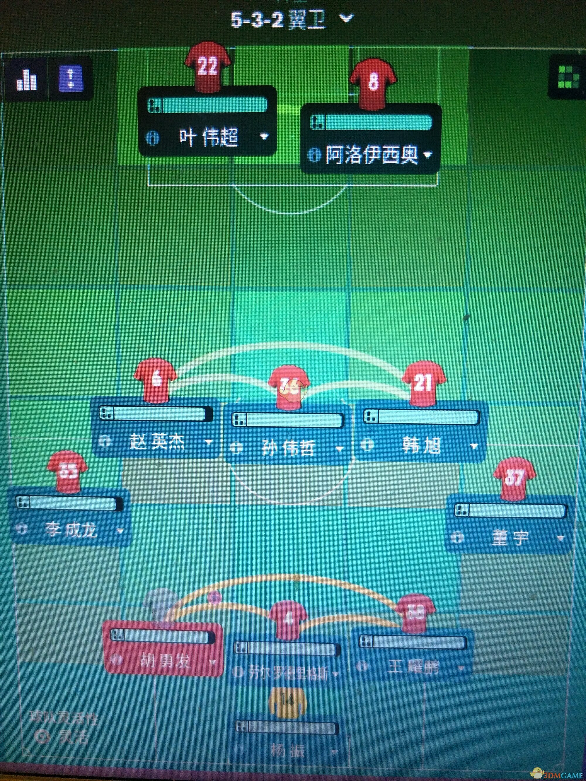 《足球经理2019》532战术分析