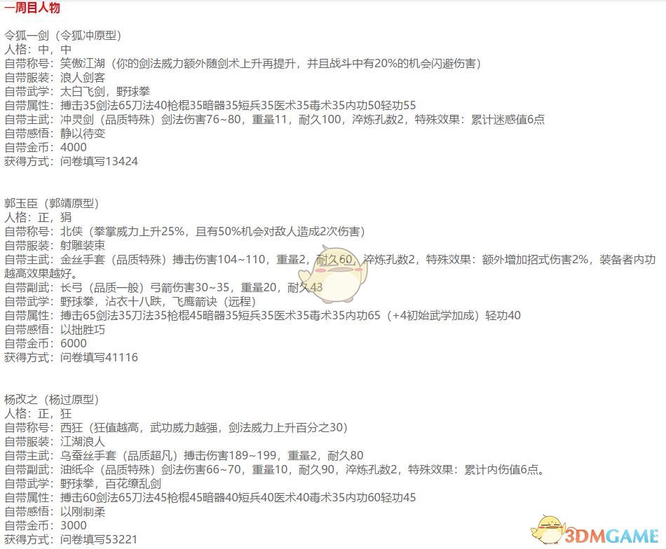 《河洛群侠传》全隐藏人物属性一览