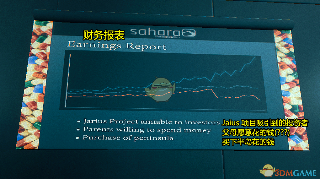 《森林》V1.0版剧情线索整理（第五篇）