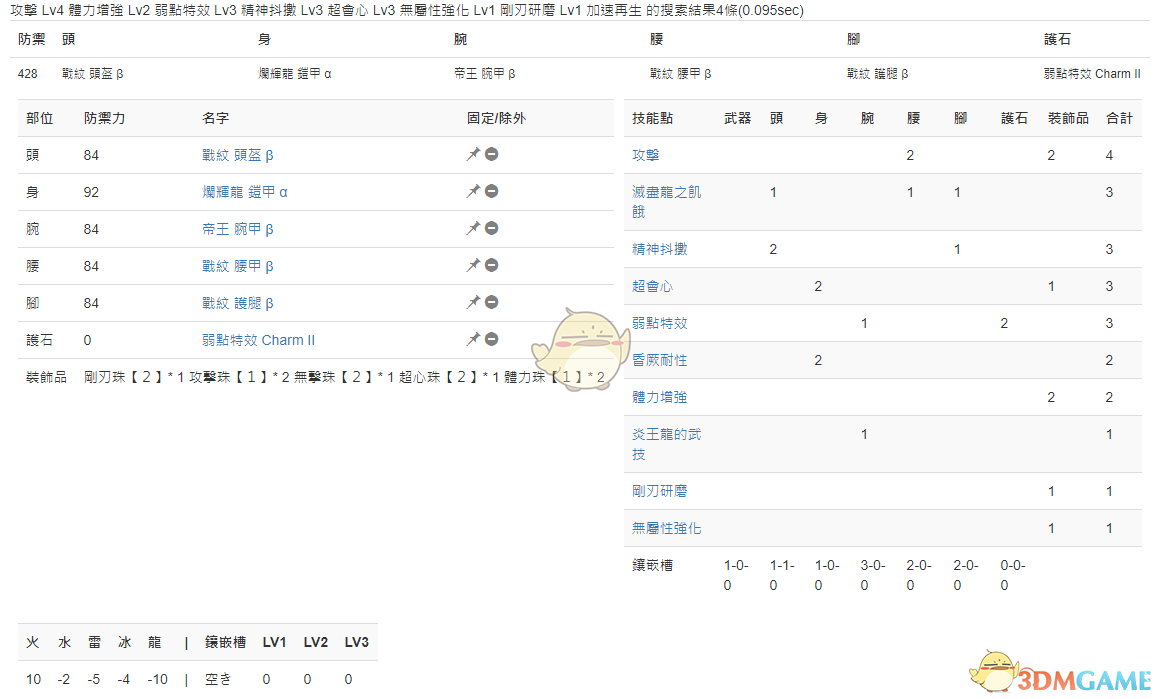 《怪物猎人：世界》PC3.2单手剑配装一览