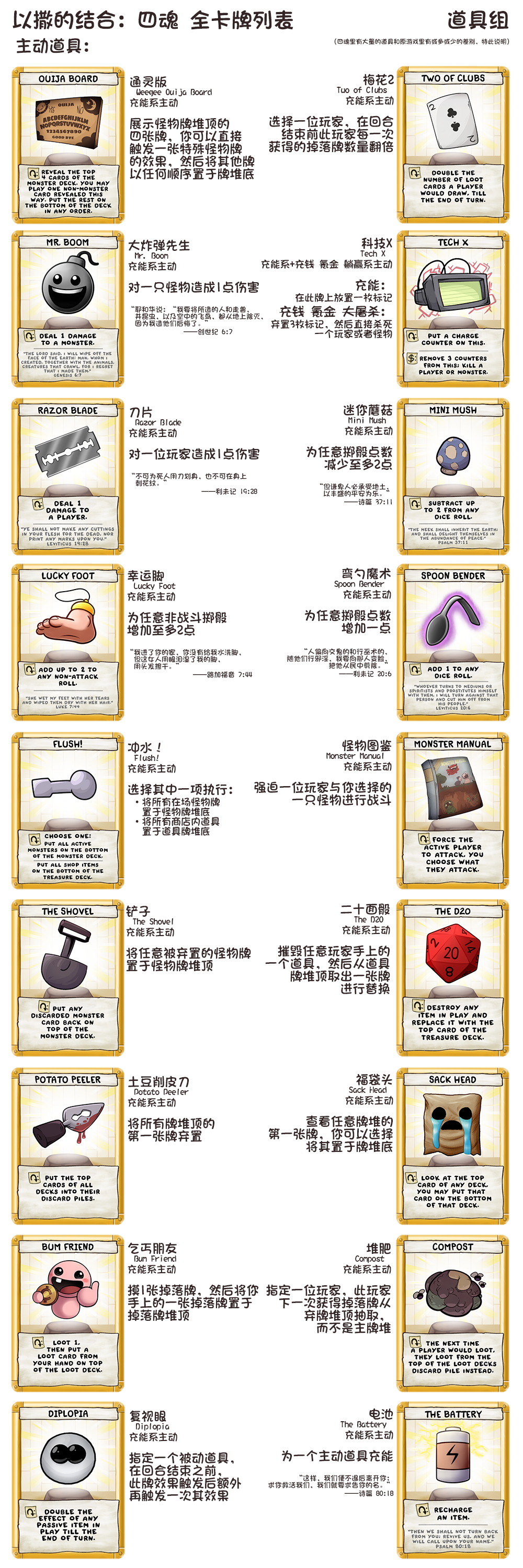 《以撒的结合：四魂》全道具卡一览