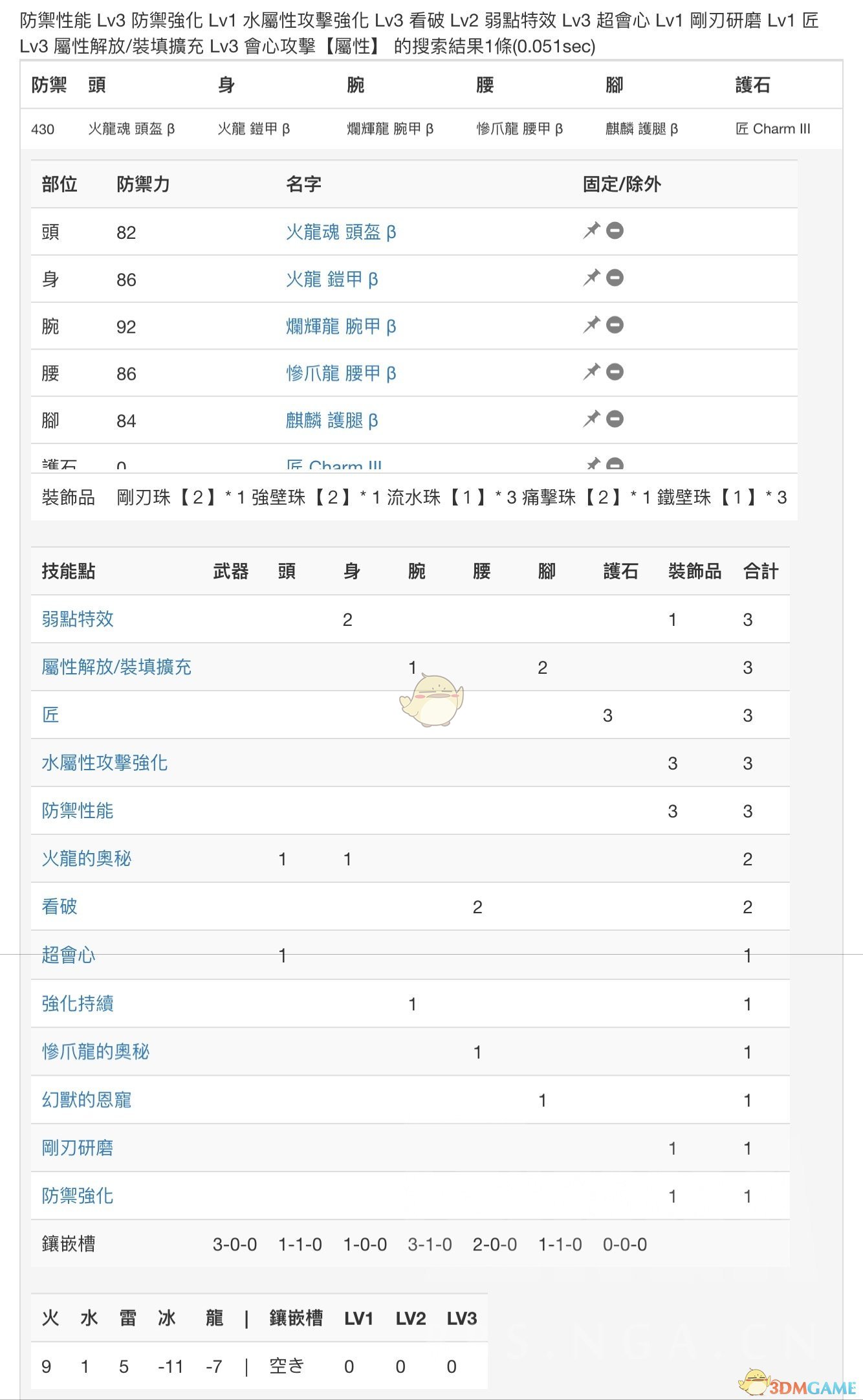 《怪物猎人：世界》PC3.2长枪配装一览