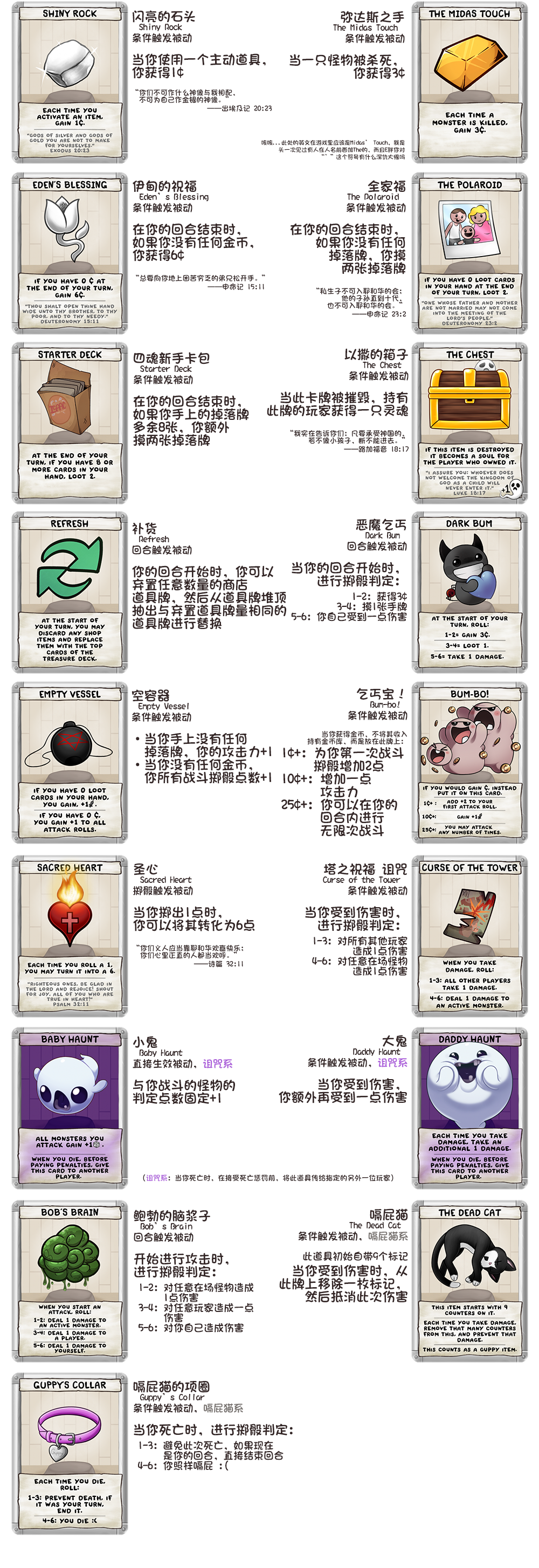 《以撒的结合：四魂》全道具卡一览